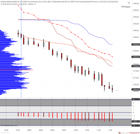 ES 06-18 (18000 Tick) 2018_03_19.png