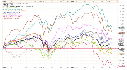 44tech ytd.png.png