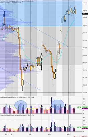 ES 06-18 (60 Minute) 2018_04_05.png