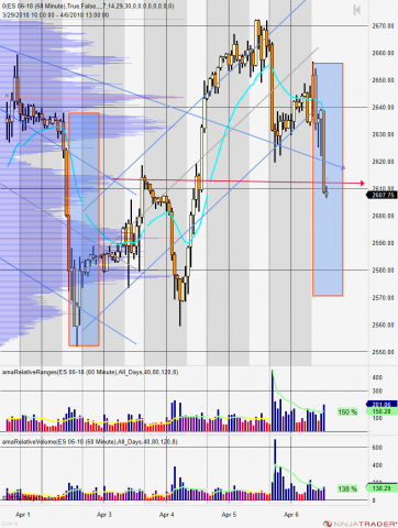 ES 06-18 (60 Minute) 2018_04_06.png