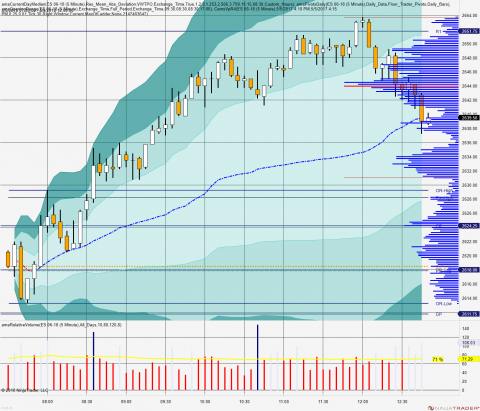 ES 06-18 (5 Minute) 2018_04_09.png