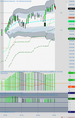 ES 06-18 (1500 Tick) 2018_04_11.png