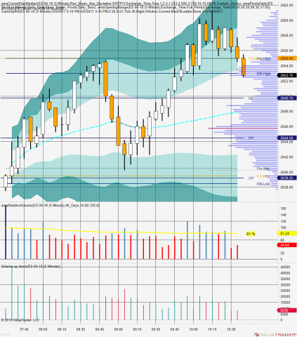 ES 06-18 (5 Minute) 2018_04_11.png