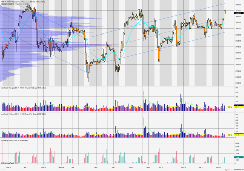 ES 06-18 (60 Minute) 2018_04_12.png