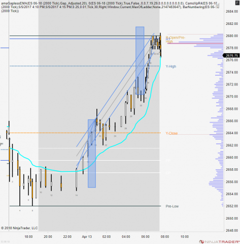 ES 06-18 (2000 Tick) 2018_04_13.png