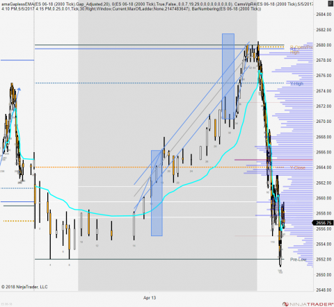 ES 06-18 (2000 Tick) 2018_04_13.png