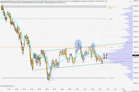 ES 06-18 (2000 Tick) 2018_04_13.png