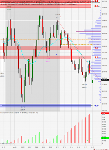 ES 06-18 (2000 Tick) 2018_04_20.png