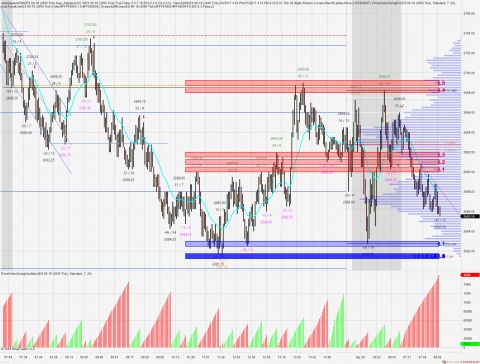 ES 06-18 (2000 Tick) 2018_04_20.png