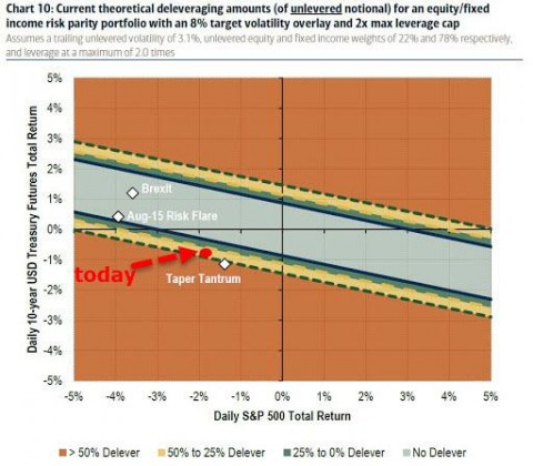 target chart.jpg