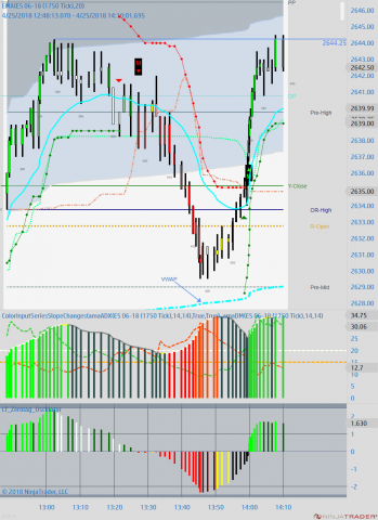 ES 06-18 (1750 Tick) 2018_04_25.png