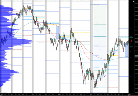 ES 06-18 (13000 Tick) 2018_04_28.png