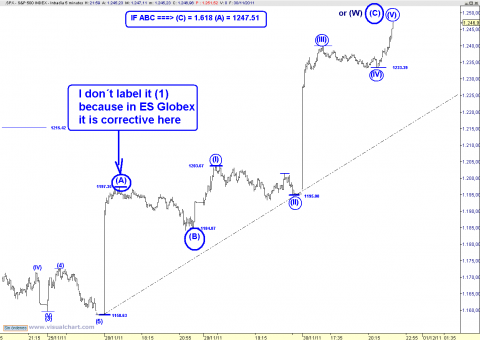 spx 5 min.png