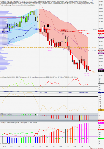 ES 06-18 (2000 Tick) 2018_05_07.png