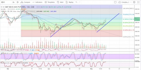 2018-05-10 ES FIB.jpg