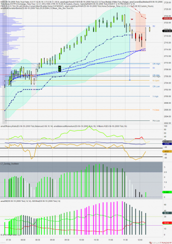 ES 06-18 (2000 Tick) 2018_05_10.png