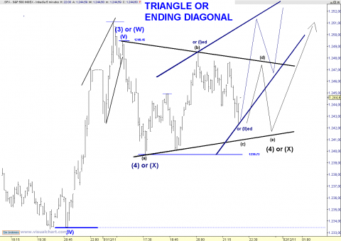 spx 5 min.png