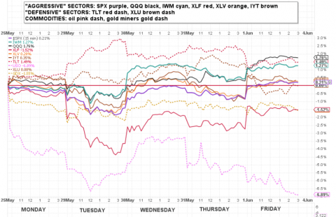 6_1week glance.png.png