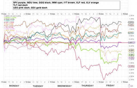 6_15week glance.png.png