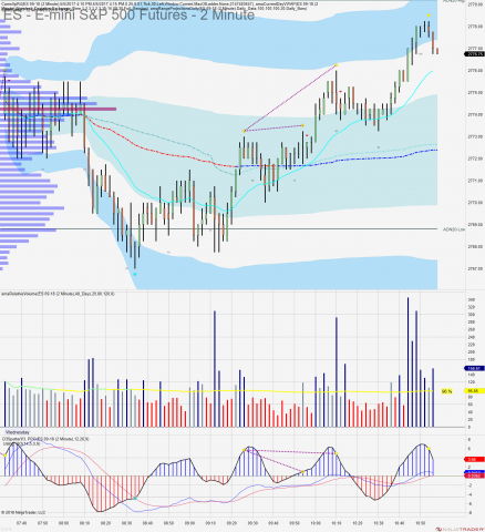 ES 09-18 (2 Minute) 2018_06_20 (10_55_37 AM).png