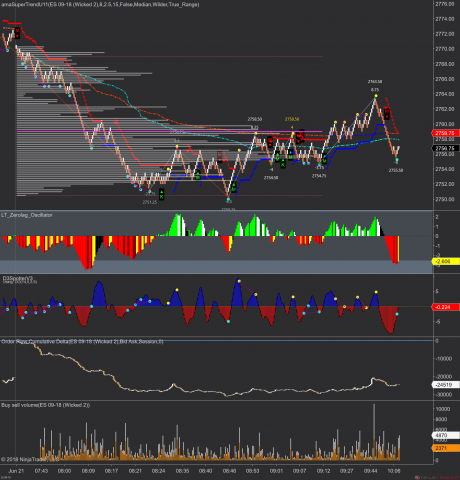 ES 09-18 (Wicked 2) 2018_06_21 (10_14_02 AM).png