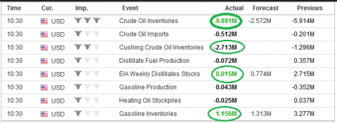 OPEC