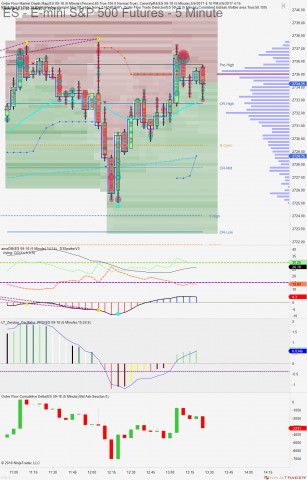 ES 09-18 (5 Minute) 2018_07_05 (1_23_48 PM).png