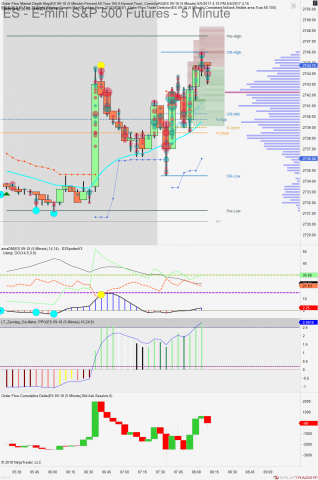 ES 09-18 (5 Minute) 2018_07_06 (8_07_20 AM).png