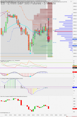 ES 09-18 (5 Minute) 2018_07_10 (7_33_47 AM).png