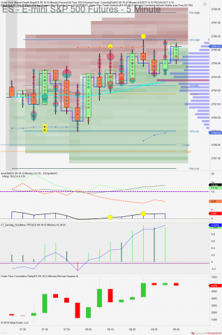 ES 09-18 (5 Minute) 2018_07_10 (8_37_26 AM).png