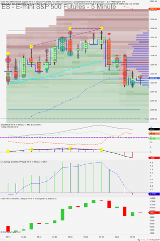 ES 09-18 (5 Minute) 2018_07_10 (9_29_51 AM).png