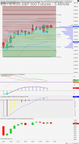 ES 09-18 (5 Minute) 2018_07_10 (12_50_53 PM).png