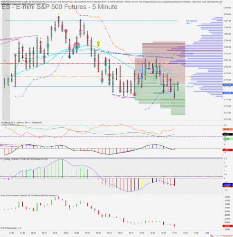 ES 09-18 (5 Minute) 2018_07_11 (11_16_37 AM).png