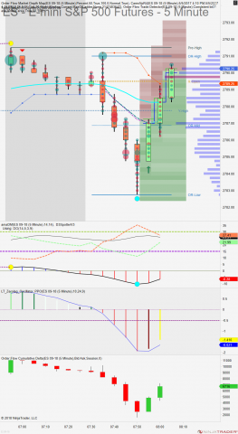 ES 09-18 (5 Minute) 2018_07_12 (8_04_10 AM).png