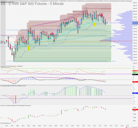 ES 09-18 (5 Minute) 2018_07_12 (11_59_34 AM).png