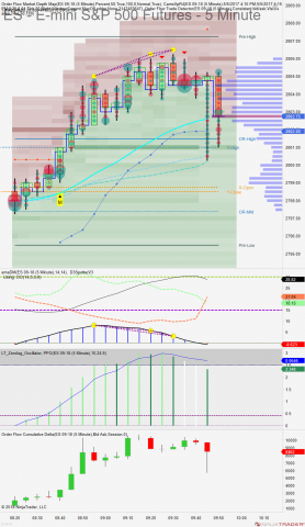 ES 09-18 (5 Minute) 2018_07_13 (9_48_21 AM).png