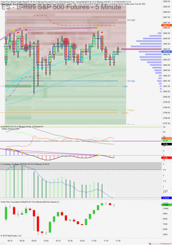 ES 09-18 (5 Minute) 2018_07_13 (11_27_11 AM).png