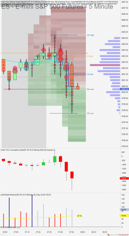 ES 09-18 (5 Minute) 2018_07_16 (7_49_24 AM).png