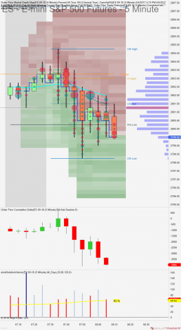 ES 09-18 (5 Minute) 2018_07_16 (8_07_37 AM).png