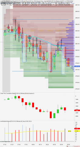 ES 09-18 (5 Minute) 2018_07_16 (8_48_05 AM).png