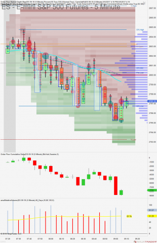 ES 09-18 (5 Minute) 2018_07_16 (9_06_16 AM).png