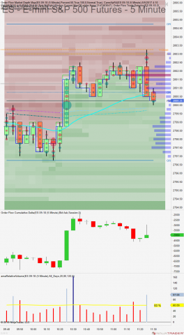 ES 09-18 (5 Minute) 2018_07_16 (11_27_43 AM).png