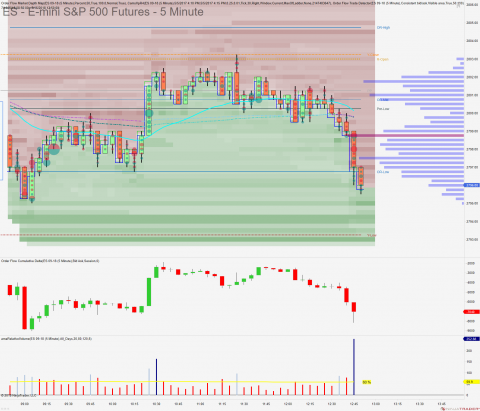 ES 09-18 (5 Minute) 2018_07_16 (12_46_46 PM).png