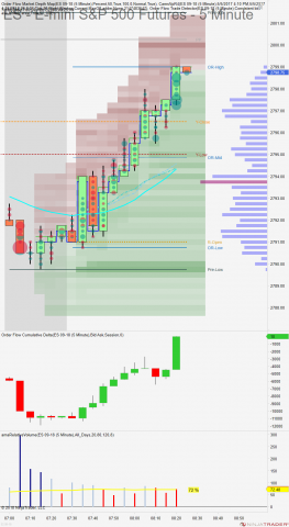 ES 09-18 (5 Minute) 2018_07_17 (8_19_33 AM).png