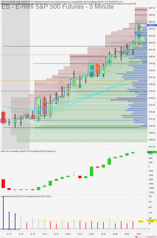 ES 09-18 (5 Minute) 2018_07_17 (8_58_17 AM).png