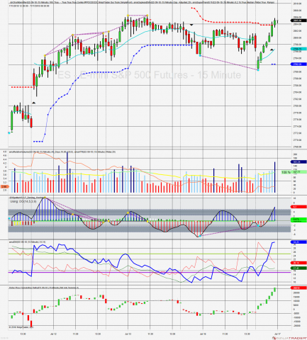 ES 09-18 (15 Minute) 2018_07_17 (9_15_48 AM).png