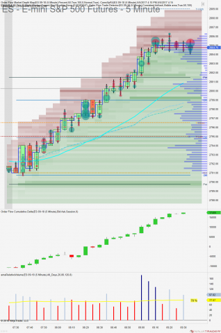 ES 09-18 (5 Minute) 2018_07_17 (9_33_22 AM).png