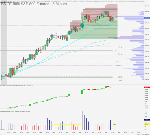 ES 09-18 (5 Minute) 2018_07_17 (11_27_08 AM).png