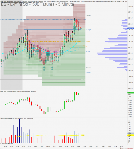 ES 09-18 (5 Minute) 2018_07_18 (9_44_55 AM).png