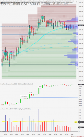 ES 09-18 (5 Minute) 2018_07_18 (11_31_38 AM).png